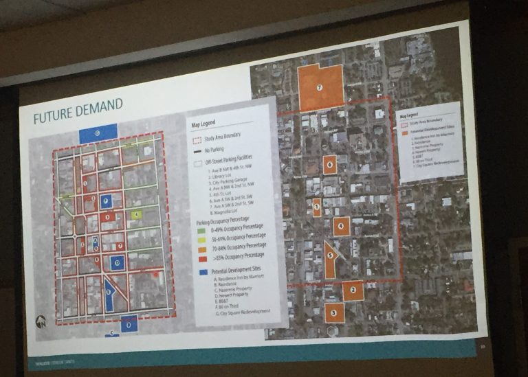 Strategic Downtown Parking Study Reveals Real Problem with Parking in Downtown Winter Haven 