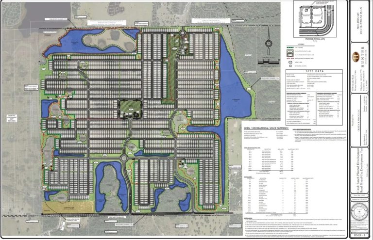Polk County Board Approves Creek Ranch Plans For 1,876 Single Family Homes Off lake Hatchinaha Rd.