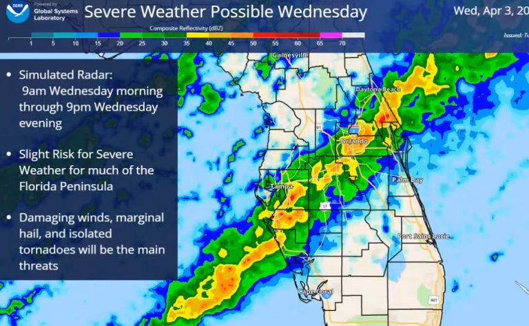 Severe Weather Possible For Polk County